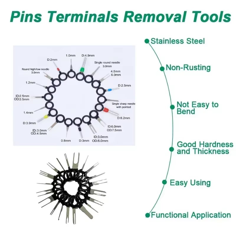 Car Terminal Removal Kit