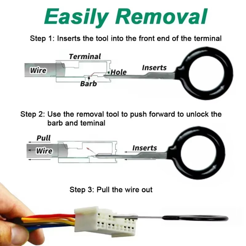 Car Terminal Removal Kit