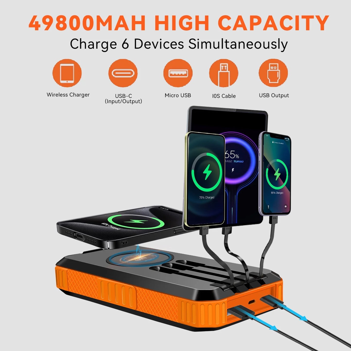 Solar Charged Power Bank