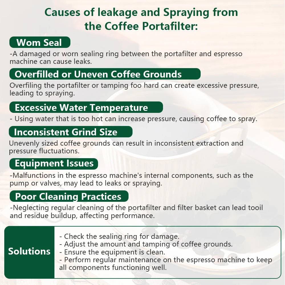 51Mm 3 Ears Bottomless Coffee Portafilter for Homix H11 Oster Cecotec Hibrew Espresso Machine Stainless Steel Coffee Filter Tool